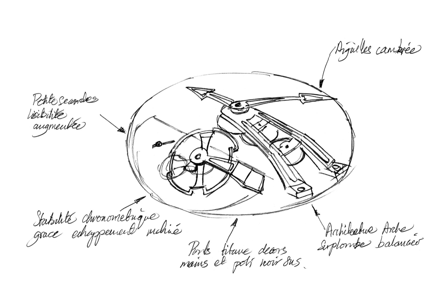 greubel forsey balancier s spor saat tasarımı
